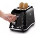 DeLonghi Brillante Toaster CTJ2103.BK